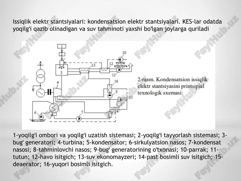 oʻzbekiston energetikasining rivojlanishi va kelajagi - Page 5