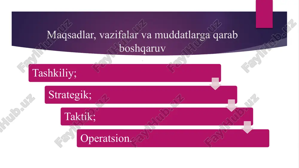 boshqaruvturlari - Page 5