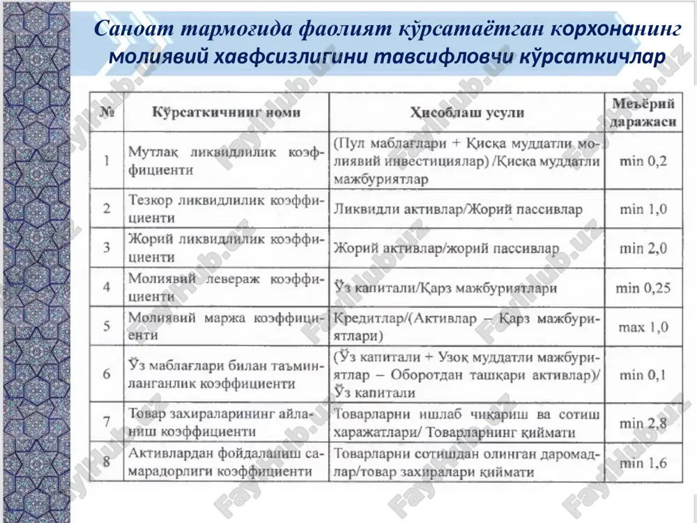 ekonomicheskaya bezopasnost- economic security - Page 5