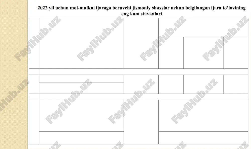 nstitutsiyaviy tuzumini himoya qilish yoki harbiy xizmatning yoxud ichki ishlar organlaridagi xizmatning boshqa majburiyatlarini bajarish chog’ida yaralanganligi, kontuziya bo’lganligi yoki mayib bo’lganligi oqibatida yoxud frontda bo’lish bilan bog’liq kasallik tufayli halok bo’lgan harbiy xizmatchilarning hamda ichki ishlar organlari xodimlarining ota-onalari va beva xotinlari (beva erlari). imtiyoz «halok bo’lgan askarning beva xotini (beva eri, onasi, otasi)» yoki «ichki ishlar organlari halok bo’lgan xodimining beva xotini (beva eri, onasi, otasi)» shtampi qo’yilgan yoxud pensiya guvohnomasini bergan muassasa rahbarining imzosi va ushbu muassasa muhri bilan tasdiqlangan tegishli yozuvli pensiya guvohnomasi asosida beriladi. 4) energiya resurslarining amaldagi tarmoqlaridan to’liq uzib qo’yilgan turar joylarda qayta tiklanadigan energiya manbalaridan foydalanuvchi shaxslar qayta tiklanadigan energiya manbalari o’rnatilgan oydan e’tiboran uch yil muddatga. mazkur imtiyoz energiya resurslarining amaldagi tarmoqlaridan to’liq uzib qo’yilgan holda qayta tiklanadigan energiya manbalaridan foydalanish to’g’risida energiya ta’minoti tashkilotlari tomonidan berilgan ma’lumotnoma asosida taqdim etiladi. 5) yetim bolalar va ota-ona qaramog‘idan mahrum bo‘lgan bolalar. mazkur …