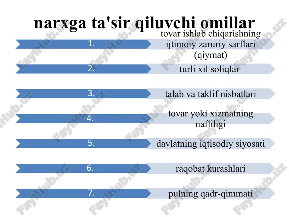 narxning mazmuni va ob'yektiv asoslari - Page 5