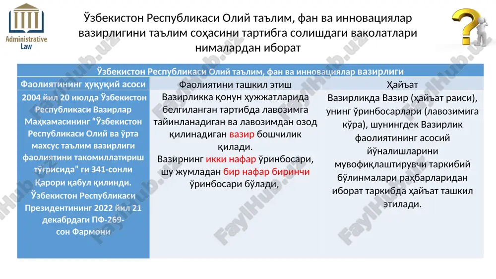 qlash ustuvorligini ta'minlash, aholini sog'lom turmush tarzini yuritishga undash, eng avvalo, o'z sog'lig'i va atrofidagilarning sog'lig'i uchun mas'uliyat tuyg'usini tarbiyalashda aholining madaniyati va tibbiy savodxonligini oshirish; millatning genofondini yaxshilash maqsadida sog'lom avlod tug'ilishi va tarbiyalanishi uchun qulay shart-sharoitlar yaratish, oilada tibbiy madaniyatni, umrning sifati va uzoq davom etishini oshirish, aholining sog'lig'ini muhofaza qilish va sanitariya-epidemiologik osoyishtalik sohasida davlat siyosatining asosiy yo'nalishlarini ishlab chiqish; o'zbekiston respublikasi kambag'allikni qisqartirish va bandlik vazirligi asosiy vakolatlari nimalardan iborat? kambag'allikni qisqartirish va bandlik vazirligi faoliyatining huquqiy asosi faoliyatini tashkil etish hay'at vazirlar mahkamasining 2018 yil 31 dekabrdagi 1066-son qarori bilan tasdiqlangan nizom. o'zbekiston respublikasi prezidentining 2022 yil 21 dekabrdagi pf-269-son farmoni vazirlikka o'zbekiston respublikasining bosh vaziri taqdimnomasiga binoan o'zbekiston respublikasi prezidenti tomonidan lavozimga tasdiqlanadigan va lavozimidan ozod etiladigan vazir rahbarlik q iladi. vazirning o'zbekiston respublikasi prezidenti tomonidan lavozimga tayinlanadigan va lavozimidan ozod etiladigan uch nafar o'rinbosari, shu jumladan bir nafar birinchi o'rinbosari bo'ladi. vazirlikda vazir …