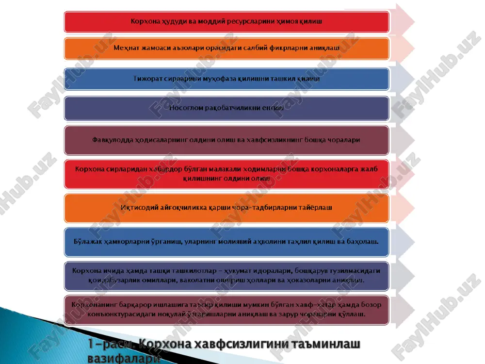 kopxoha (®upma) - Page 5
