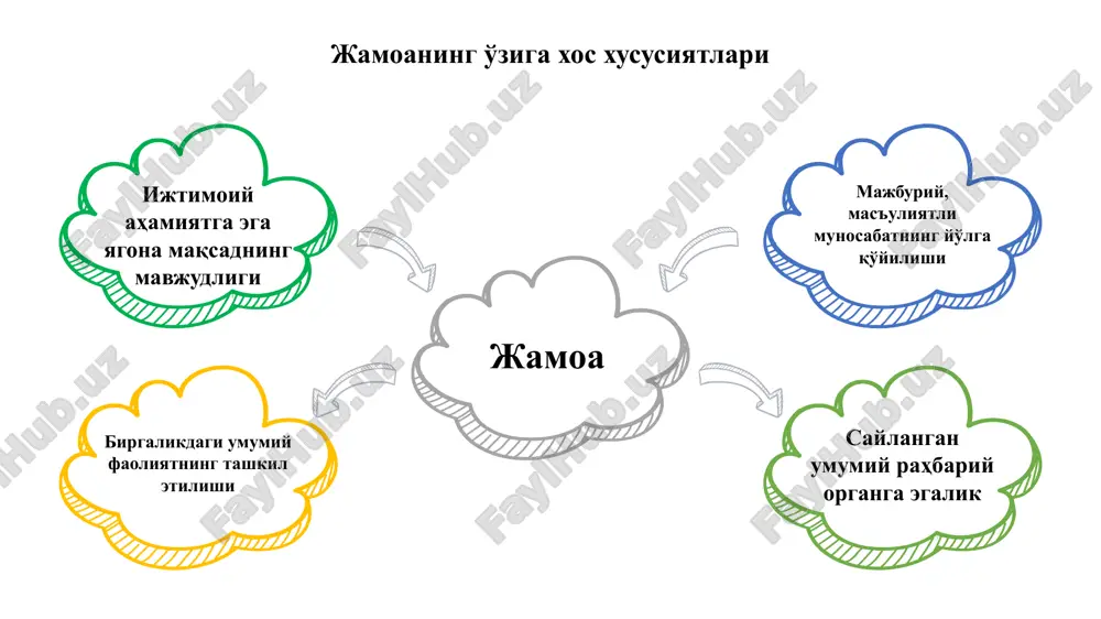 sangiz, o'zingizni qanday his etasiz? a) hech narsa his etmayman, bu holatni nazorat qila olaman. b) qo'rqaman, xonadan chiqishga urinaman. v) biroz noqulay, suhbatlashishga harakat qilmasam kerak. 2. sizni qanday sport o'yinlari ko'proq qiziqtiradi? a) jamoaviy o'yinlar - xokkey, futbol, voleybol. b) tennis. v) figurali uchish. 3. qaysi fikr siz uchun to'g'ri? a) erkaklar yuragiga qorin orqali yo'l topiladi. b) hamma erkaklar bir go'r. v) puli bor erkak - xaqiqiy er. 4. siz biror kim bilan telefon yoki internet orqali tanishib qoldingiz va uchrashuv belgiladingiz. qaerda uchrashishni xohlardingiz? a) siz hali bormagan chiroyli restoranda. b) diskotekada yoki tungi klubda. v) kinoda. javoblarga beriladigan ballar: a) - 2 ball, b) - 3 ball, v) - 4 ball. 5. qaysi aktyor bilan uchrashishni xohlardingiz? a) alisher uzoqov. b) ulug'bek qodirov. v) farrux soipov. 6. boshlig'ingiz sizni uyga kuzatib qo'yishni taklif etdi. siz qanday xayolga borasiz? a) biror nojo'ya gap-so'z bo'lmasligi xaqida o'ylaysiz. …