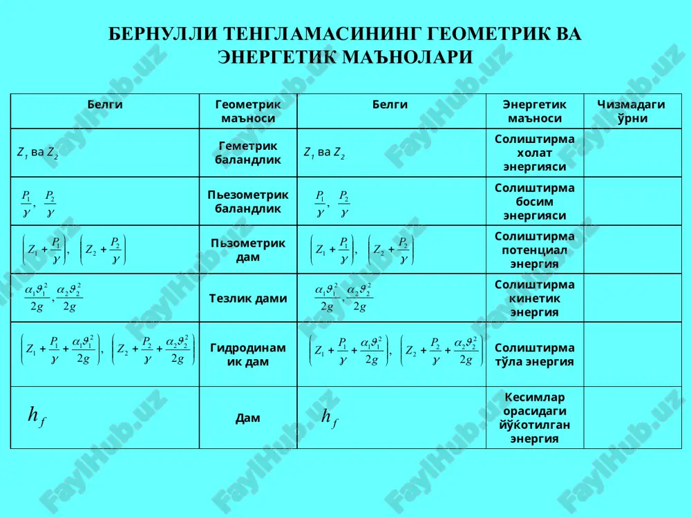 d.bernulli tenglamasining uchchala xadi ma'nosi - Page 5