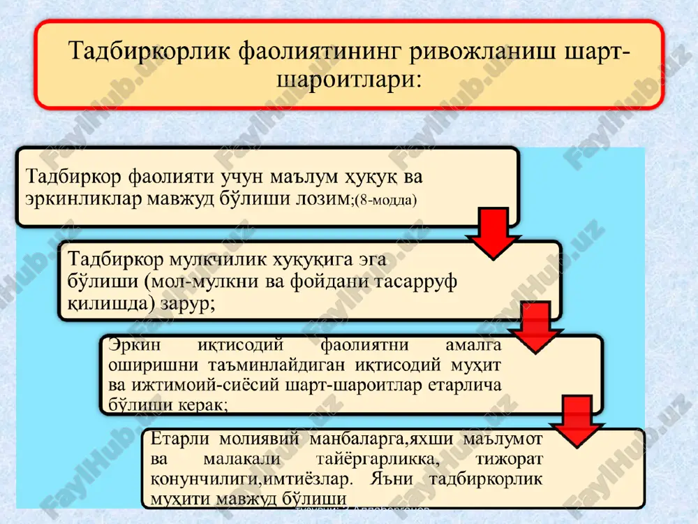 р ва ҳ.к) нисбати билан тавсифланади мулкий таркиби — асосий капиталнинг умумий қийматида ҳар бир мулк шаклининг ҳиссасини кўрсатади. * * асосий капитални эскириши жисмоний эскириши маънавий эскириши фойдала ниш натижа сида ҳаракатсиз туриш нати- жасида та- биий кучлар таъсирида қиймат (нарх) жиҳатдан унумдорлиги буйича амортизация-асосий капитал эскириб боришига қараб, унинг қиймати нинг ишлаб чиқарилаётган маҳсулот (хизмат) га ўтқазилиши ва асосий капитални қайта тиклаш мақсадида жамғарилиб бориш жараёнини англатади. амортизация ажратмалари маблағларидан икки мақсадда фойдаланилади. асосий капитални тўлиқ қоплаш, яъни қайта тиклаш мақсадида, асосий капитални қисман тиклаш яъни капитал таъмирлаш мақсадида. амортизация нормаси (ан) –амортизация ажратмалари йиллик суммасининг (ааж) асосий капитал қийматига (кас) нисбатининг фоиздаги ифодасидир, яъни ан= *100 асосий капиталдан фойдаланиш самарадорлиги кўрсаткичлари қиймат кўрсаткичлари: капитал қайтими (кq) - миллий иқтисодиёт даражасида: кq = yamm (smm, md) / кas - корхона даражасида: кq = yam (yad, m) / кas, бу ерда: yamm (smm, md) – ялпи миллий маҳсулот (соф …