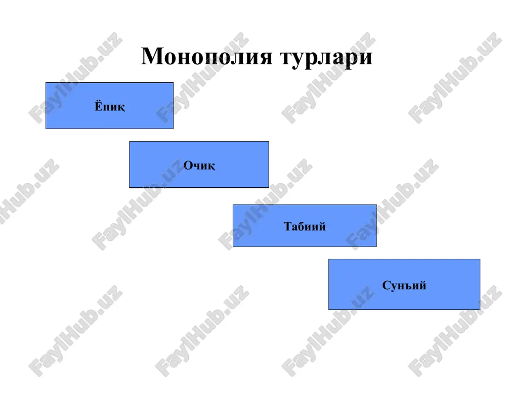 б юритилади. бу индекс корхоналарнинг бозордаги улушлари йиғиндиси сифатида қаралади ва қайси фирманинг бозордаги улуши юқори бўлса, у фирма бозорда монопол ҳокимиятга эга бўлиши мумкин ёки шундай имконият мавжуд деб қаралади. фирмалар бозордаги улушига кўра тартиблаштирилади. company a monopoly power increases as it becomes more concentrated herfindahl-hirschman index херфиндал-хиршман индексига кўра бозорни уч турга ажратиш мумкин: i : 2000 < i < 10000 – юқори концентрациялашган бозорлар; ii: 1000 < i < 2000 — ўртача концентрациялашган бозорлар; iii: i < 1000 концентрация даражаси паст бозорлар. агар тармоқда ягона фирма бўлиб, унинг маҳсулоти тармоқ маҳсулотини ташкил қилса, s2=100% бўлади ва бундай ҳол соф монополия бўлади, яъни херфиндал-хиршман индекси i=10000 га тенгдир. мисол: агар бозорда икки фирма – дуополия мавжуд бўлса ва уларнинг бозорлаги улуши тенг бўлса (ҳар бирида 50%), 2 2 у ҳолда i = 50 + 50 = 5000 i < 1000 бўлса, монополлашув даражаси хавфсиз ҳисобланади эътиборингиз учун раҳмат! …