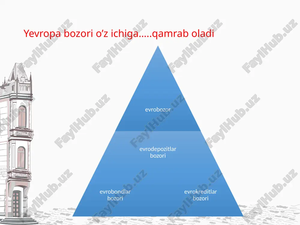 yevrobozorlar va ularga xos xususiyatlar - Page 5