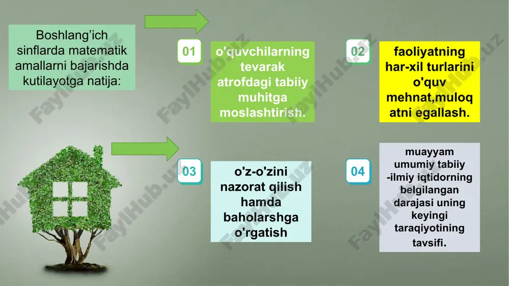 matematika darslarida kreativlik - Page 5