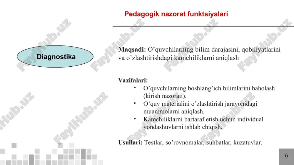 vipolnyayut prejde vsego vospitatelnuyu funktsiyu * * pedagogik nazorat funktsiyalari boshqaruv maqsadi: o’quv jarayonini boshqarish, rejalashtirish, tashkil etish va nazorat qilish. vazifalari: o’quv jarayonining maqsadlarini aniqlash. nazorat usullarini tanlash va qo’llash. olingan natijalarni tahlil qilish va o’quv jarayoniga tuzatishlar kiritish. usullari: rejalashtirish, tashkil etish, monitoring, baholash, tahlil qilish. v uchebnom protsesse vse funktsii tesno vzaimosvyazani i perepleteni. odnako obichno odna, vedushaya funktsiya prevaliruet nad ostalnimi. tak, na seminare v osnovnom proyavlyaetsya obuchayushaya funktsiya: viskazivayutsya razlichnie sujdeniya, zadayutsya navodyashie voprosi, obsujdayutsya oshibki, no vmeste s tem seminar vipolnyaet diagnosticheskuyu i vospitivayushuyu funktsii. zacheti, ekzameni, testirovanie vipolnyayut preimushestvenno diagnosticheskuyu funktsiyu kontrolya. metodi samootsenki napravleni na refleksiyu obuchayushixsya i vipolnyayut prejde vsego vospitatelnuyu funktsiyu * * pedagogik nazorat funktsiyalari bu funksiyalar pedagogik nazoratning kompleksligini va o’quv jarayonining turli jihatlariga ta’sirini ko’rsatadi. nazoratning har bir funksiyasi o’z vazifalarini bajarish orqali o’quvchilarning bilim darajasini oshirishga, ularda ijobiy xislatlarni shakllantirishga va o’quv jarayonini takomillashtirishga yordam beradi. …