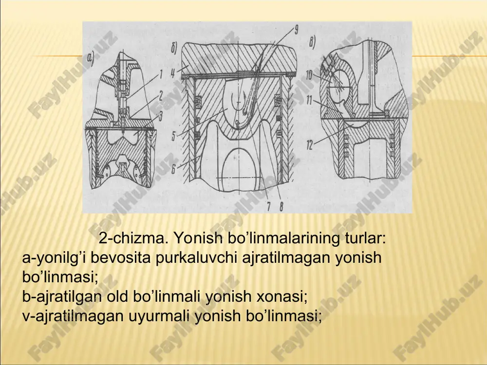 ma’ruza.dizellarni elektron boshqarish tizimi - Page 5