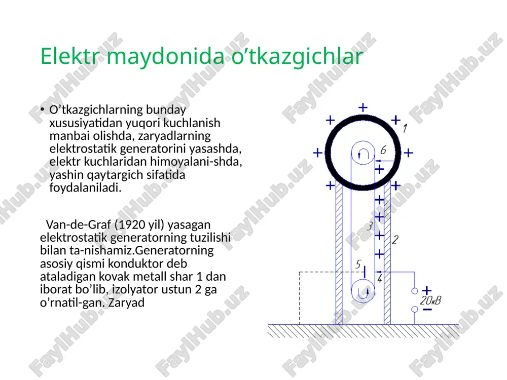elektr va magnetizm - Page 5