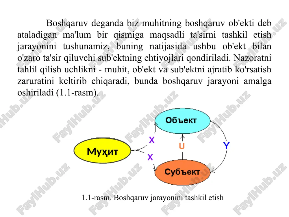 . shuning uchun, boshqaruv u algoritmlar ishining natijasidir. shunday qilib, boshqaruv keng ma'noda to'rtlik tomonidan shakllantiriladi. texnik va tashkiliy tizimlarda (boshqaruv, boshqaruv jarayoni, boshqaruv tizimi) boshqaruvning asosiy tushunchalarini ko'rib chiqamiz. muhit 2.1-rasm. boshqarish tizimi 1. boshqaruv - tizimda sodir bo'ladigan muayyan jarayonni maqsadli tashkil etish. umuman olganda, jarayon quyidagi to'rt elementdan iborat: dx,dy – datchiki, izmeryayushie sostoyanie sredi i ob'ekta x’,y’ – rezultati izmereniy a. boshqaruv vazifalari haqida ma'lumot olish (z*); b. boshqaruv natijalari to'g'risida ma'lumot olish (ya'ni, boshqaruv ob'ektining y/ harakati to'g'risida); c. olingan ma'lumotlarni tahlil qilish va yechimni ishlab chiqish (i={x/,y/}); d. qarorning bajarilishi (ya'ni, nazorat harakatlarini amalga oshirish u/). 2. boshqaruv jarayoni - bu jarayonning borishi to'g'risida ma'lumot to'plash, uni jamlash va qayta ishlash punktlariga o'tkazish, kiruvchi, to'plangan va ma'lumotnomalarni tahlil qilish, amalga oshirilgan tahlillar asosida qaror qabul qilish, tegishli nazoratni ishlab chiqishdan iborat axborot jarayoni. harakat va uni boshqarish ob'ektiga olib kelish. boshqarish jarayonining har bir …
