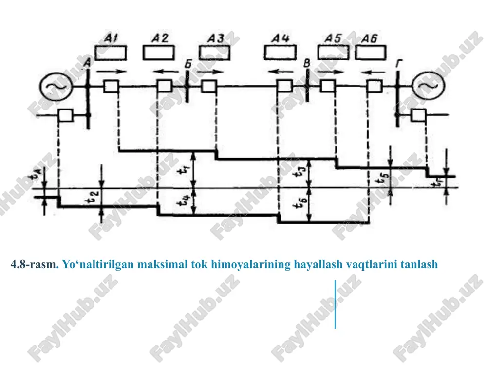 elektrenergetika bo'yicha ma'ruzalar darslik - Page 5