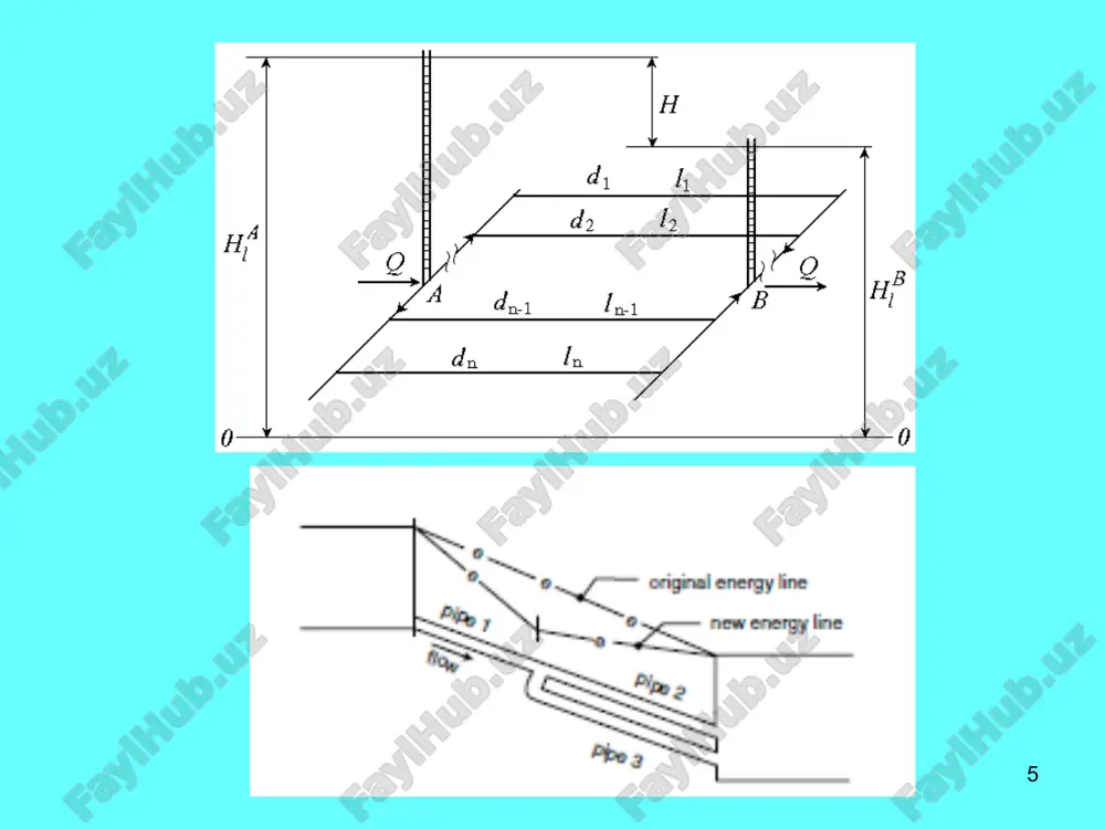 parallel va ketma-ket ulanganquvurlarning gidravlik hisobi - Page 5