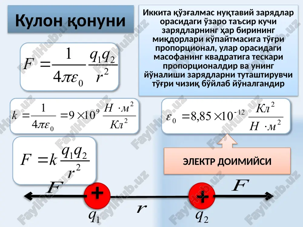 elektrostatik maydon va uning xususiyatlari - Page 5