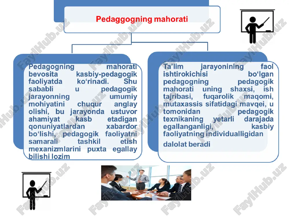 pedagogik mahorat - Page 5