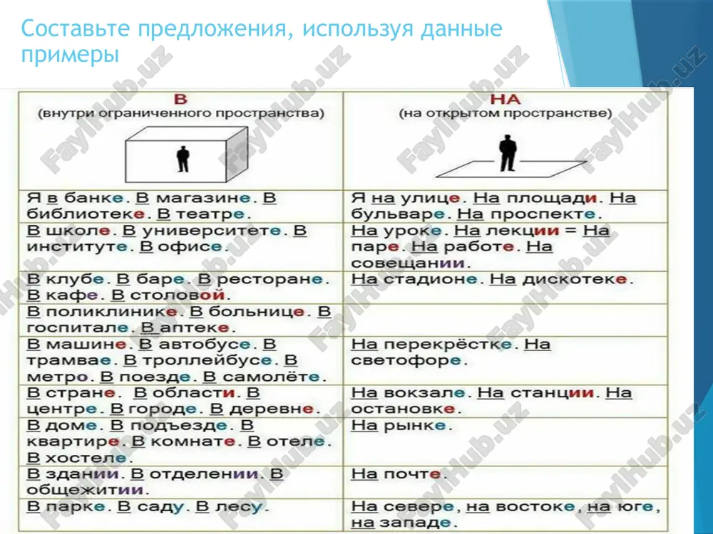 virajenie prostranstvennix otnosheniy v prostom predlojenii. - Page 5