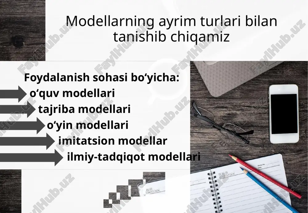 model va uning turlari - Page 5
