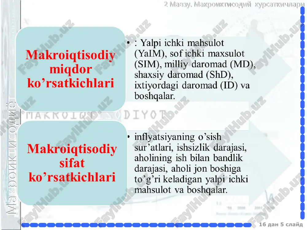 makroiqtisodiy ko'rsatkichlarning tahlili - Page 5