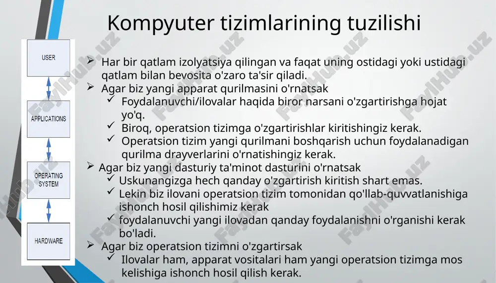 va samarali tarzda taqsimlaydi. qurilmalar kerak bo'lmaganda ularni ajratadi. 15 5. xavfsizlik va himoya operatsion tizim foydalanuvchi ma'lumotlarini va shunga o'xshash boshqa usullarni himoya qilish uchun parol himoyasidan foydalanadi. bundan tashqari, fayllar va kataloglarga kirish huquqlarini belgilash orqali dasturlar va foydalanuvchi ma'lumotlariga ruxsatsiz kirishning oldini oladi. ko'p foydalanuvchi yoki tarmoqli kompyuter tizimida saqlanadigan ma'lumotlarning egalari ushbu ma'lumotlardan foydalanishni nazorat qilishni xohlashlari mumkin, bir vaqtning o'zida jarayonlar bir-biriga xalaqit bermasligi kerak. 16 6. foydalanuvchi interfeysi mexanizmi foydalanuvchi interfeysi ( ui ) ma'lumotlar va ko'rsatmalarni qanday kiritishingizni va ma'lumotlarning ekranda qanday ko'rsatilishini boshqaradi foydalanuvchi interfeyslarining ikki turi mavjud buyruqlar qatori interfeysi grafik foydalanuvchi interfeysi 17 1. buyruqlar qatori interfeysi buyruqlar qatori interfeysida foydalanuvchi qisqa kalit so'zlar yoki qisqartmalar bilan ifodalangan buyruqlarni kiritadi yoki ma'lumotlar va ko'rsatmalarni kiritish uchun klaviaturadagi maxsus tugmachalarni bosadi. 18 2. grafik foydalanuvchi interfeysi grafik foydalanuvchi interfeysi (gui) yordamida siz menyular va vizual tasvirlar bilan o'zaro aloqada bo'lasiz 19 …