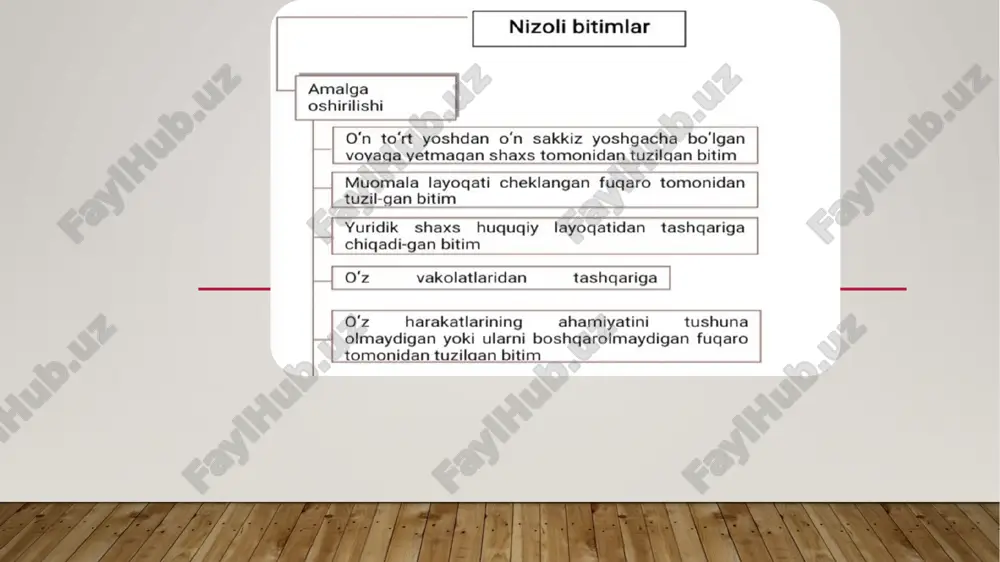bitimlar va fuqarolik huquqlari - Page 5