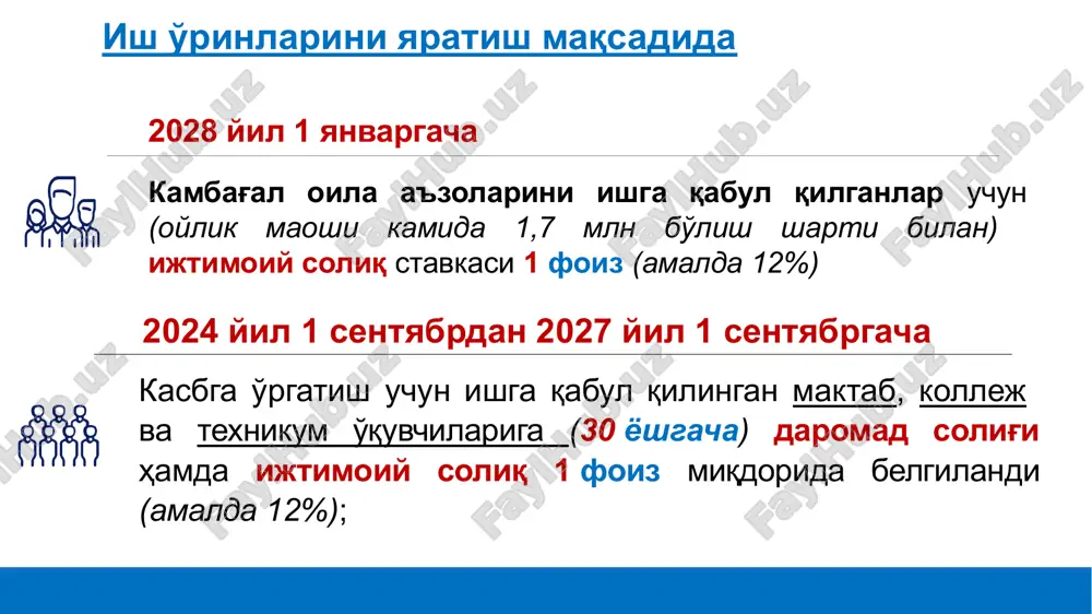 tovarlar eksport qilinganligini tasdiqlash uchun asos bo'ladi. xizmatlar sohasini rivojlantirish 2028 yil 1 yanvargacha umumiy ovqatlanish korxonalariga foyda solig'i stavkasi 50%ga kamaytirildi 2024 yil 1 dekabrdan umumiy ovqatlanish korxonalari jismoniy shaxslardan naqd pulga qishloq xo'jaligi mahsulotlari xarid qilganda, kirim hujjatlarini elektron shaklda rasmiylashtirish imkoniyati yaratilib, soliq solish maqsadlarida kirim hujjatlariga tenglashtirildi. ma'lumot uchun: qishloq ho'jaligi mahsulotlariga dehqon va tomorqa xo'jaliklarida etishtiriladigan sabzavotlar, kartoshka, poliz mahsulotlari, mevalar, guruch, dukkakli ekinlar, go'sht va sut kiradi. xizmatlar sohasini rivojlantirish faoliyat turi boshlanish muddati tugash muddati qo'yilgan talab keshbek miqdori qaytarish muddati turorperator va mehmonxona xizmati 1 oktyabr 2024 yil 1 yanvar 2028 yil soliq davrida daromadning 90% ushbu faoliyatdan bo'lishi 20 % (chet el valyutasidagi tushum 80% bo'lganda) har oyning 25-sanasi umumiy ovqatlanish xizmati 1 yanvar 2025 yil 40% naqd pulsiz tushum 60% va unda yuqori 20% naqd pulsiz tushum 60%dan kam qo'shilgan qiymat solig'ini bo'yicha keshbek asos: o'zbekiston respublikasi vazirlar mahkamasining 2024 …