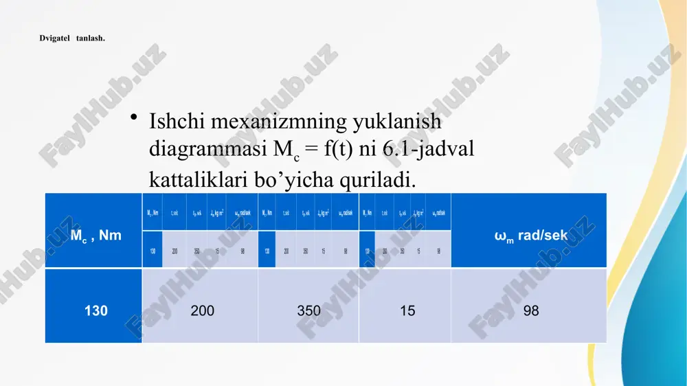 gan elektr dvigitel kurs loyihasi bo’yicha to’laqonli bajarildi. foydalanilgan adabiyotlar: klyuchev v. i «teoriya elektroprivoda» m. energoatomizdat. 2000. 440s. moskalenko v. v «elektricheskiy privod» uchebnoe posobie, akademiya 2004g. 238s. moskalenko v. v «sistemi avtomatizirovannogo upravleniya elektroprivoda» uchebnik. infra m. 2004g. beketov v.f. «osnovi elektroprivoda» uchebnoe posobie po kursovomu proektirovaniyu. m.2002g. e‘tiboringiz uchun raxmat image3.png image4.png image5.png image6.png image7.png image8.png image9.png image10.png image11.png image110.png image12.png image1.jpeg /docprops/thumbnail.jpeg