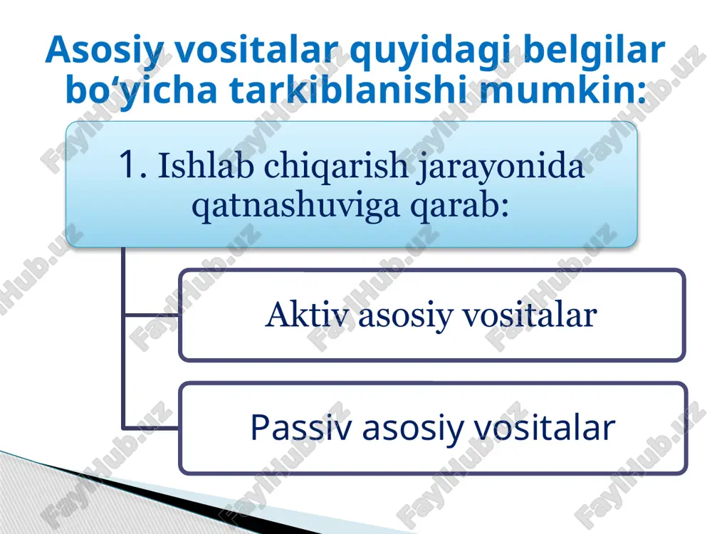 aktiv va passiv vositalar tahlili - Page 5