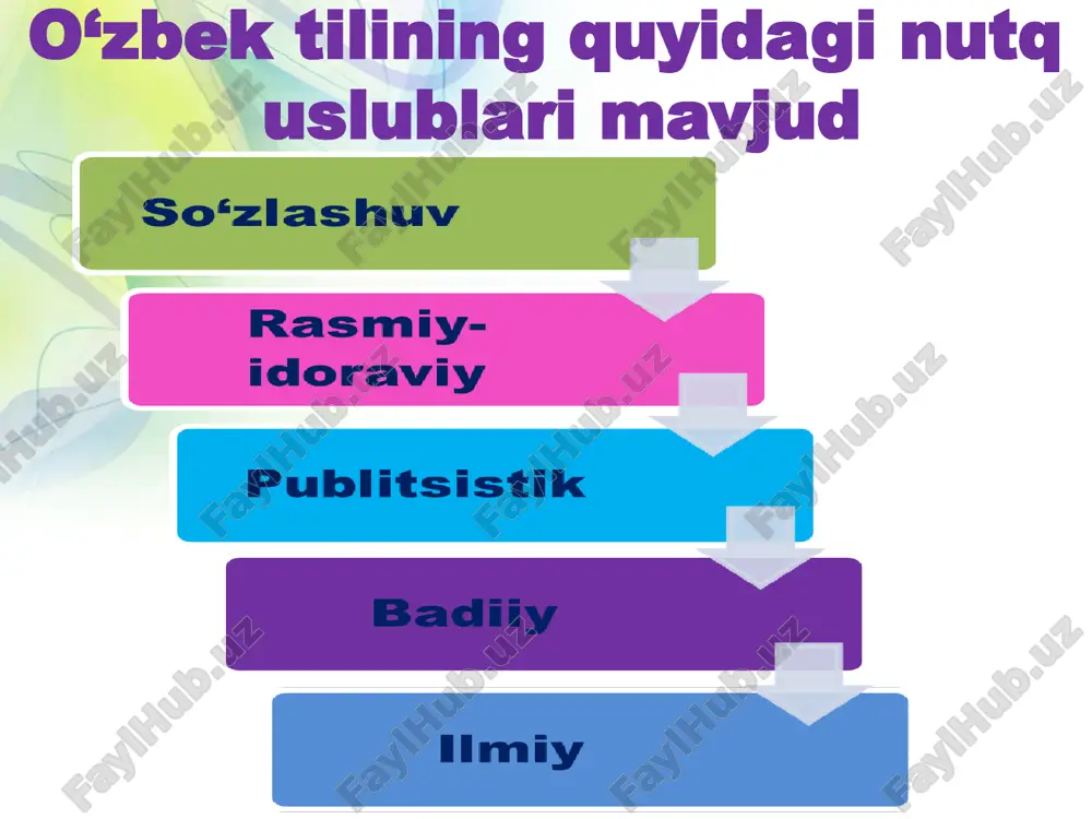 zi yangilarini yaratishi mum­kin bo‘ladi . shuning uchun ham bu uslubda yozuvchilar mavjud so‘zlarni obrazli ishlatishdan tashqari o‘ziga xos so‘z va iboralar ham ijod etadilar . ilmiy uslub style.visibility ilmiy uslub tabiat va ijtimoiy hayotdagi bar­cha narsa hamda hodisalar to‘g‘risida aniq , asoslangan , izchil ma’lumot berishda qo‘llana­di . unda narsa-hodisa mohiyatini ta’riflash , tahlil qilish , sababini aniqlab , dalillar bilan isbotlash va asosli natijalarni bayon etish muhim hisoblanadi . maxsus atamalar bu uslubning leksikasini tashkil qiladi , unda adabiy me’yorga qat’iy rioya etilgani holda majhul nisbatdagi fe’llar va murakkab qurilishli gaplar keng ishlatiladi . ilmiy uslub bilimning turli sohalariga qarab , shuningdek , kimga mo‘ljallanganligiga nis­batan o‘zaro farqlanadi . masalan , fan sohalari muayyan shartli belgilar , formulalar , bayon qilish materiali bilan ajralib turadi . ilmiy uslubdagi kitoblar ilm-fanga oid ma’lumotlar berish bilan mutaxassislargagina mo‘ljallanishi ( sof ilmiy uslub ) yoki bunday ilmiy ma’lumotlar keng ommaga qaratilgan …