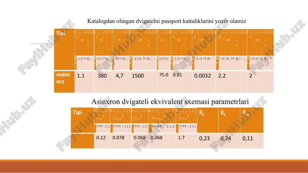 umumiy sanoat mexanizmlarining avtomatlashtirilgan elektr yuritmalarini tanlash - Page 5