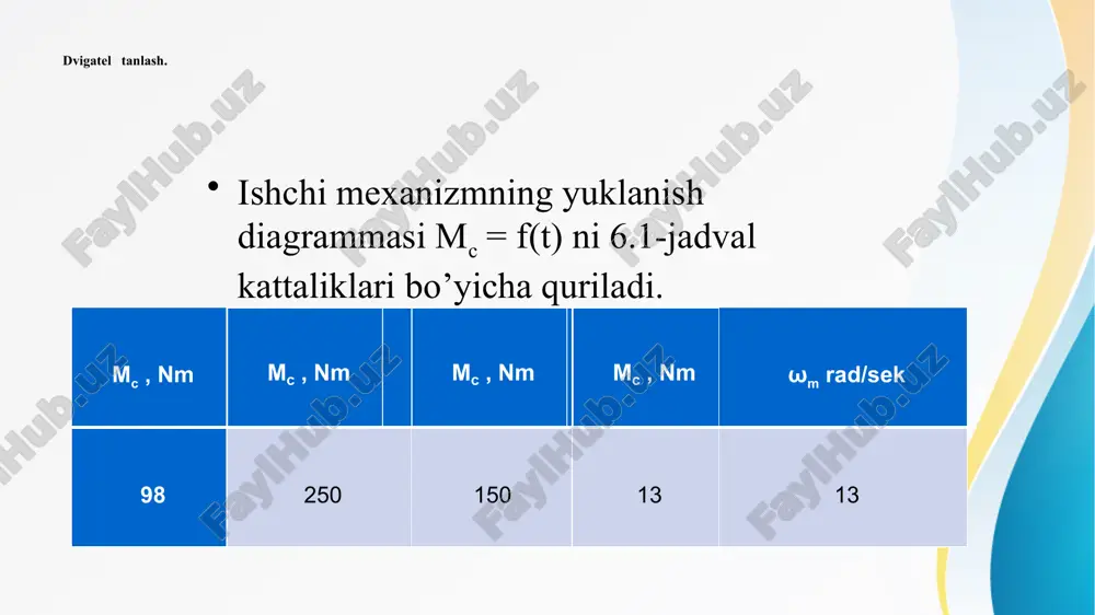 demak tanlagan elektr dvigitel kurs loyihasi bo’yicha to’laqonli bajarildi. foydalanilgan adabiyotlar: klyuchev v. i «teoriya elektroprivoda» m. energoatomizdat. 2000. 440s. moskalenko v. v «elektricheskiy privod» uchebnoe posobie, akademiya 2004g. 238s. moskalenko v. v «sistemi avtomatizirovannogo upravleniya elektroprivoda» uchebnik. infra m. 2004g. beketov v.f. «osnovi elektroprivoda» uchebnoe posobie po kursovomu proektirovaniyu. m.2002g. e‘tiboringiz uchun raxmat image3.png image4.png image5.png image50.png image6.png image7.png image8.png image9.png image10.png image11.png image12.png image1.jpeg /docprops/thumbnail.jpeg