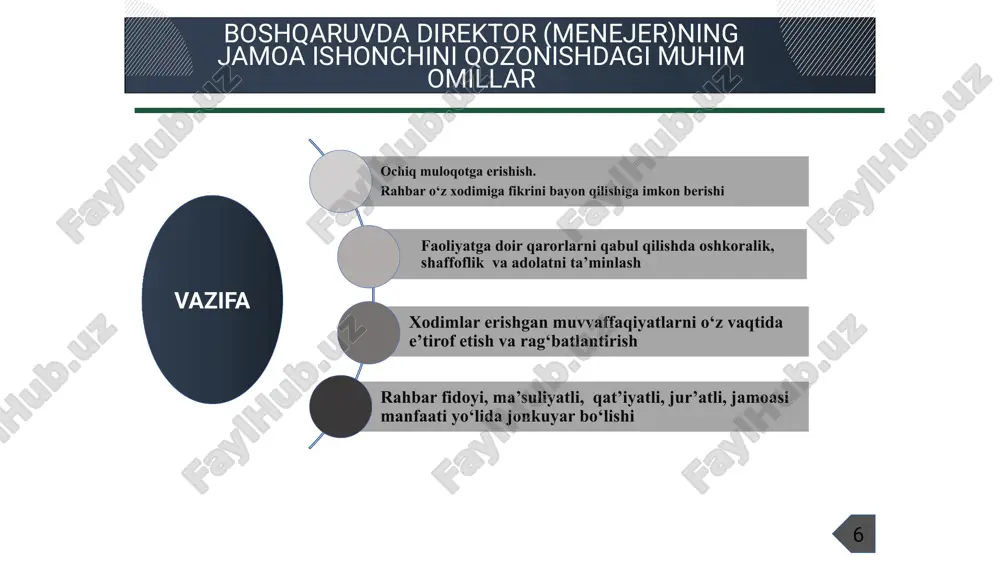 ishchi guruh tarkibi, metodbirlashma rahbarlar reja asosida, o‘quv yili davomida. jamoani a’zolari o‘rtasida nizoli holatlar paydo bo‘lmaydi, mavjud muammo o‘z vaqtida bartaraf etiladi, jamoada sog‘lom muhit va sog‘lom raqobat shakllanadi. 3. xodimlar o’rtasida yangi g’oyalarni qo’llab quvvatlashda ko’nikmalarni yetarli emasligi direktor xodimlarni yangi g’oyalarini qo’llab-quvvatlashi, xodimlarni xató qilishidan qo’rqmasligi hamda yangi usullarni sinab ko’rishga ruxsat berishi kerak. maktab direktori, mmibdo‘, kuq har chorakda reja asosida. o‘qituvchilarni o‘z ustida ishlashga undaydi, mas’uliyatlari oshiriladi, yuqori natijalarga erishiladi. chora-tadbirlar rejasi 11 polzovatel (p) - e’tiboringiz uchun rahmat! image1.png image2.png image3.png image13.png image14.png image15.png image16.jpeg image17.jpeg image18.png image19.png image20.png