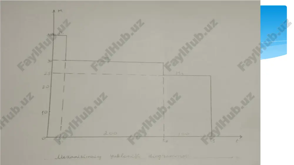 "elektryuritma asoslari kurs loyihasi" - Page 5