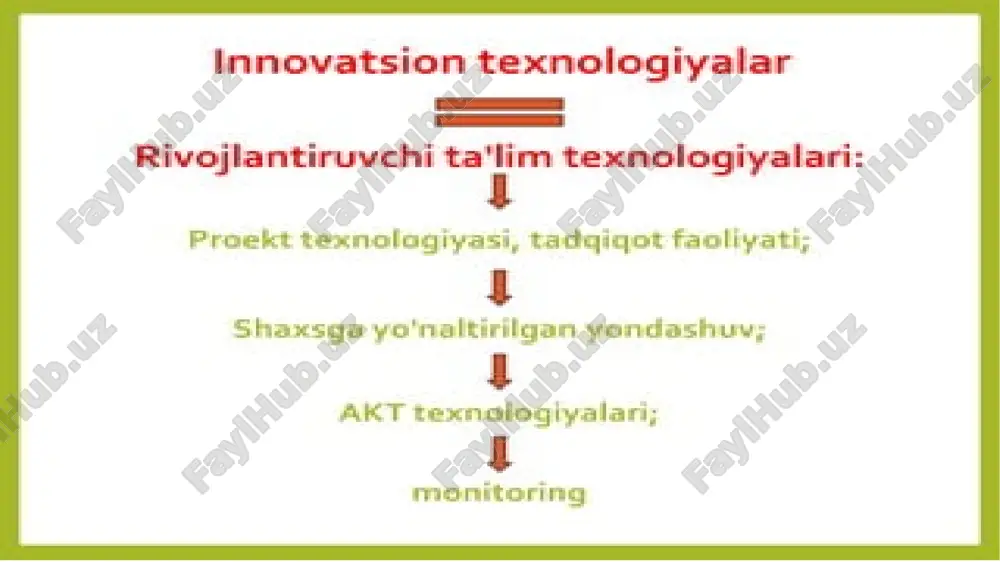 innovatsiya va innovatsion jarayonlar - Page 5