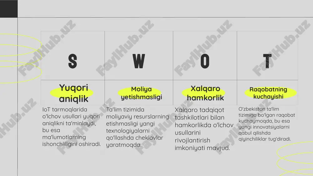 chiga oladi. an'anaviy usullar, masalan, analitik va statistik metodlar, ko'plab ma'lumotlarni yig'ishda qo'llaniladi. zamonaviy usullar esa sensorlar va bulutli hisoblash kabi texnologiyalarni o'z ichiga oladi, bu esa ma'lumotlarni real vaqt rejimida o'lchash imkonini beradi. o'lchov usullari va texnologiyalari o'lchov usullarining kuchli tomonlari orasida aniqlik, tezlik va ma'lumotlarni real vaqt rejimida olish imkoniyati mavjud. biroq, zaif tomonlar sifatida xarajatlar, texnik xizmat ko'rsatish zaruriyati va ma'lumotlarni xavfsiz saqlash muammolari ko'rinadi. bu jihatlar iot tizimlarining muvaffaqiyatiga ta'sir qilishi mumkin. o'lchov usullarining kuchli va zaif tomonlari zamonaviy tahlil usullari, masalan, mashinani o'rganish va sun'iy intellekt, iot tizimlaridan olingan katta hajmdagi ma'lumotlarni tahlil qilish imkonini beradi. bu usullar yordamida ma'lumotlardan chuqur tahlil qilish va yangi bilimlar olish mumkin. kelajakda bu tahlil usullarini yanada rivojlantirish, iot tizimlarining samaradorligini oshiradi. zamonaviy tahlil usullari e'tiboringiz uchun rahmat! designed by slides carnival image1.jpeg image2.png image6.jpg image3.png image5.jpg