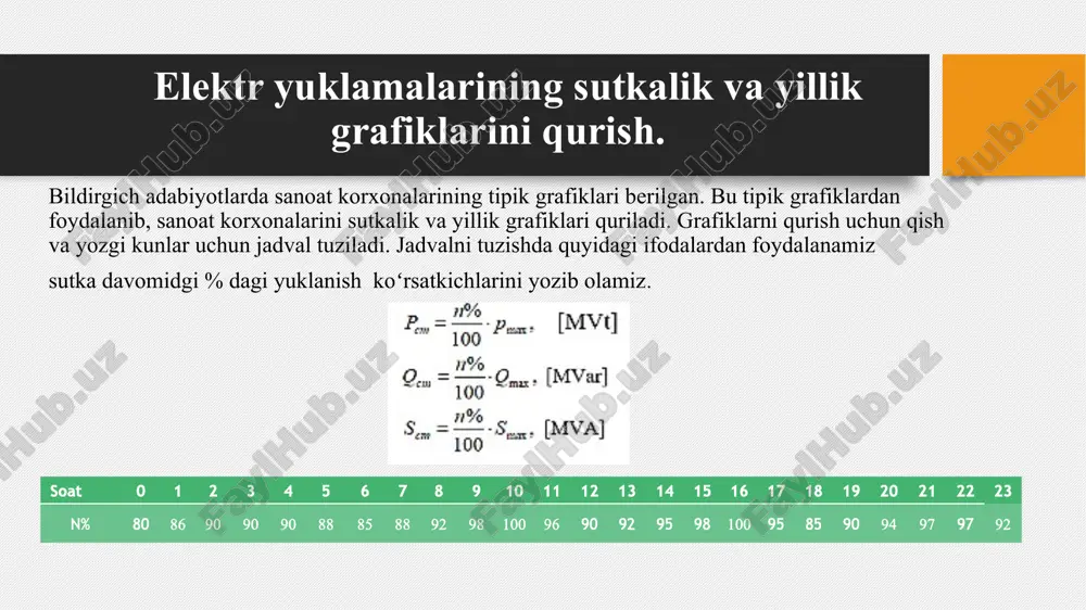 ‘yicha muhim masalalar ko‘rib chiqildi. ish davomida elektr energiyasini uzatish va taqsimlash tizimining samaradorligini oshirish, xavfsizlikni ta’minlash va yo’qotishlarni kamaytirish maqsadida zaruriy hisob-kitoblar amalga oshirildi. qisqa tutashuv va maksimal toklarni hisobga olgan holda himoya vositalarining tanlovi ham ishlab chiqildi. ushbu vositalar tizimni qisqa tutashuvdan himoya qilish, avariyali holatlarda energiya ta’minotini tezkor uzish va buzilishlar oldini olish maqsadida tavsiya etildi. shuningdek, elektr uskunalarni bazis toklar yordamida standart parametrlarga muvofiq tanlash yo‘li bilan tizimning yuqori darajadagi samaradorligi va ishonchliligiga erishish yo‘llari ko‘rsatib o‘tildi.xulosa qilib aytganda, kurs ishida stantsiya va podstantsiyalarni elektr qismida ishlatiladigan qurilmalarni tanlashda maksimal, qisqa tutashuv va bazis toklarni hisobga olish zaruriyligi asoslangan holda ko‘rsatib berildi. keltirilgan tavsiyalar va tanlangan texnik yechimlar elektr ta’minot tizimining samaradorligi, xavfsizligi va ishonchliligini oshirishga xizmat qiladi. foydalanilgan adabiyotlar: posobie k kursovomu i diplomnomu proektirovaniyu dlya elektroenergeticheskix spetsialnostey vuzov. pod red. v.m.blok.-m.: vsh, 1990 g. 2. elektricheskaya chast elektricheskix stantsiy. pod red. usova s.v. l.: …