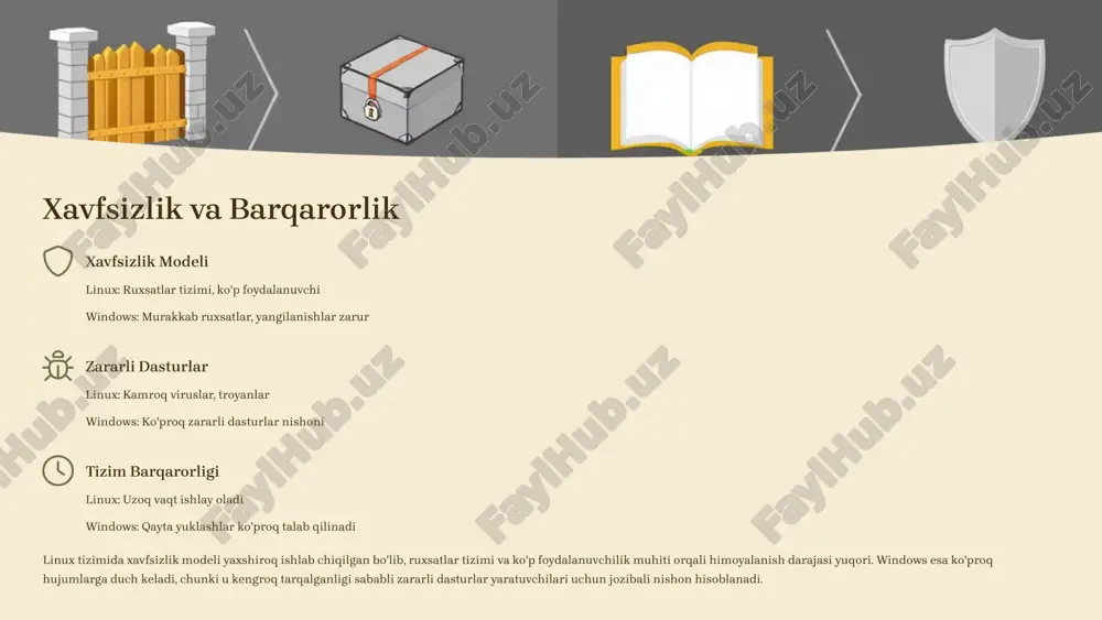 windows ot va linux ot ning farqi - Page 5
