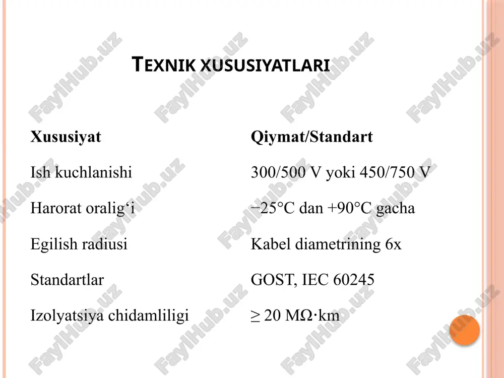 rezina izolyatsiyalik abellar - Page 5