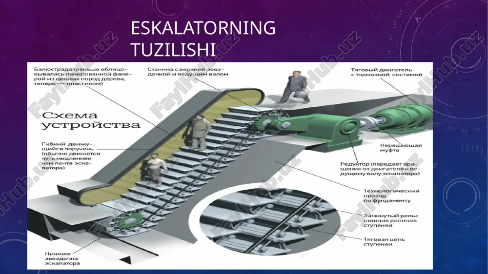 tish va ta’mirlash. oʽquv qoʽllanma. – toshkent: turon iqboli, 2006. – 175 b. imomnazarov a.t. sanoat korxonalari va fuqarolik binolarning elektr jihozlari. oʽquv qoʽllanma. – toshkent: ilm ziyo, 2006. – 185 b. hoshimov o.o., imomnazarov a.t. elektromexanik tizimlarda energiya tejamkorlik. darslik. – toshkent: fan va texnologiya, 2015. imomnazarov a.t. ekektr texnologiy asoslari. darslik. - toshkent: fan va texnologiya, 2015. - 225 b. imomnazarov a.t. ekektromexanik tizimlarning elementlari. oliy oʽquv yurtlari uchun darslik. toshkent: «ta’lim», 2009. - 155 b. image3.png image2.png image4.png image5.png image6.png image7.png /docprops/thumbnail.jpeg