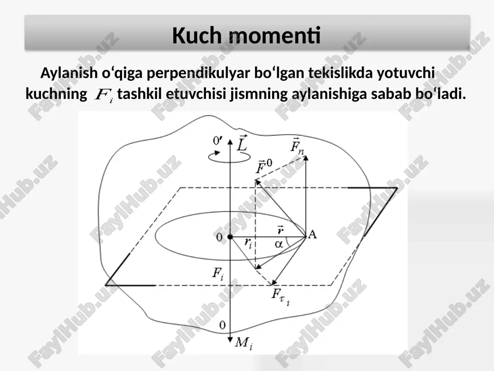 afrdmd ajj == dsrd j = d j f ur 2 2 z z j dadkdjd w ww æö === ç÷ èø jw jwww =þ= zzzz dd mdjdmj dtdt { 0 dldjd mlyokimj dtdtdt w w · ===+ ur r uururuur r d jim dt w b == å r r r 2 zc jjmd =+ l 2 1 12 s jml = m 2 l d = z z ¢ 2 2 2 1 122 1 3 z l jmlm ml æö =+= ç÷ èø = 1 1 n n x xdxc n + =+ + ò 222 0 lim i ii m i irmrdmrdv r d® =d== å òò 222 z rr irdmrdmmr = === òò 33 333 2 21 3223883812 éù éù æöæö =--=×+=×= êú êú ç÷ç÷ èøèø êú ëû ëû mllmllml ml lll 2 22 2 - ==×= òò l y l m irdmxdx l 3 …