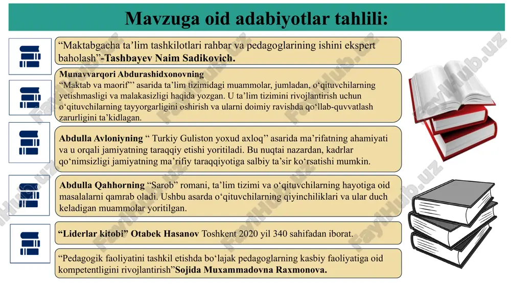 xodimlarni jalb qilish. ularning fikrlarini va takliflarini inobatga olish. maktab rahbarlari, lider pedagoglar va kasaba uyushmasi raisi. o‘quv yili davomida. maktablarda o‘qituvchilarning bir-birlariga bo‘lgan mehr-oqibatlarini kuchaytiradi hamda sog‘lom muhitni yanada rivojlantiradi. 2 olis va tog‘li hududlardagi maktabning bitiruvchilariga imtiyozlar berilishi. olis va tog‘li hududlardagi oltin medalga bitirgan bitiruvchilariga pedagogika yo‘nalishlariga o‘qishga kirishga imtiyozlar berish va ularni aynan shu hududlarda pedagogik faoliyat olib borishlarini ta’minlash. maktab rahbarlari, o‘ibdo‘ va psixolog. o‘quv yili davomida. o‘z hududidagi o‘quvchilardan o‘qituvchilar shakllantirish orqali kadrlar qo‘nimsizligiga barham berish mumkin. chora-tadbirlar rejasi e’tiboringiz uchun rahmat! image1.png image2.png image3.png image4.png image5.jpeg image6.png image7.png image8.png image9.png image10.png image11.png image12.jpeg image13.png image14.png image15.png image16.png image17.png image18.jpeg image19.png image20.png image21.png image22.png image23.png image24.png image25.png image26.png image27.png image28.png image29.png /docprops/thumbnail.jpeg