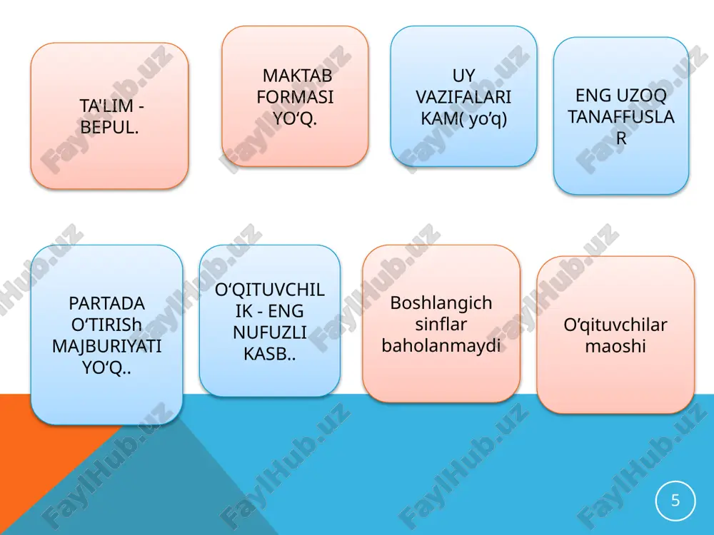 sodiy rivojlangan davlatlar ta’lim tizimi janubiy koreyada ta’lim tizimi . janubiy koreyada talim haqidagi qonun 1948 -yili qabul qilingan. talim tizimiga asos qilib an'anaviy g'arb modeli olingan . 6 yil - quyi maktab, 3 yil -o’rta, yana 3 yil - oliy maktab; so'ngra to’rt yillik kollej va bakalavr unvoni beriladi; tanlangan fan yana 2 yil chuqur o'rganilgandan so ng magistr unvonini olish mumkin. fan doktori bolish uchun yana 3 yil vaqt sarflash lozim. mamlakatda oliy o'quv yurtlarining ishlari yaxshi yolga qo’yilgan. koreyada 104 ta oliy o'quv yurti bo'lib, ularning 80 foizi xususiydir. har yili bitiruvchilarning 40 foizi o'qishga kiradi. talabalar soni bo'yicha koreya dunyoda birinchi o'rinda turadi. boshlang'ich maktab masalasiga kelganda (bu maktabga olti yoshli-lar kelishadi) sinflarning tig'izligini kuzatish mumkin. har sinfda 50 nafargacha bola o'qiydi. dars nagruzkalari ham ko'proq. o.'yinlar dam olish o'quv dasturiga kiritilgan. shuning uchun dam olishga imkoniyat bor. boshlang'ich maktabda dars 40 minut o'rta maktabda esa …