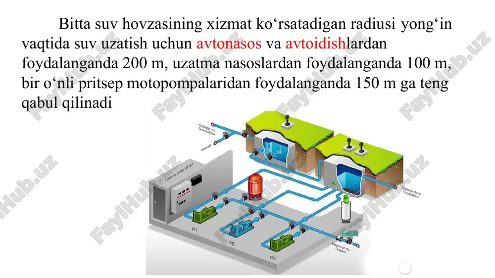 yong‘inga qarshi suv ta’minoti - Page 5