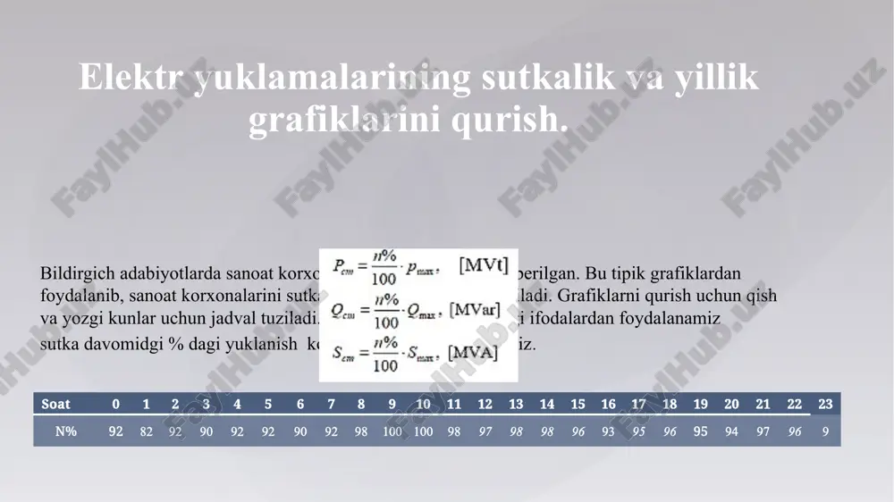 kurs ishi "stansiyalar va podstansiyalar elektr qismi" - Page 5