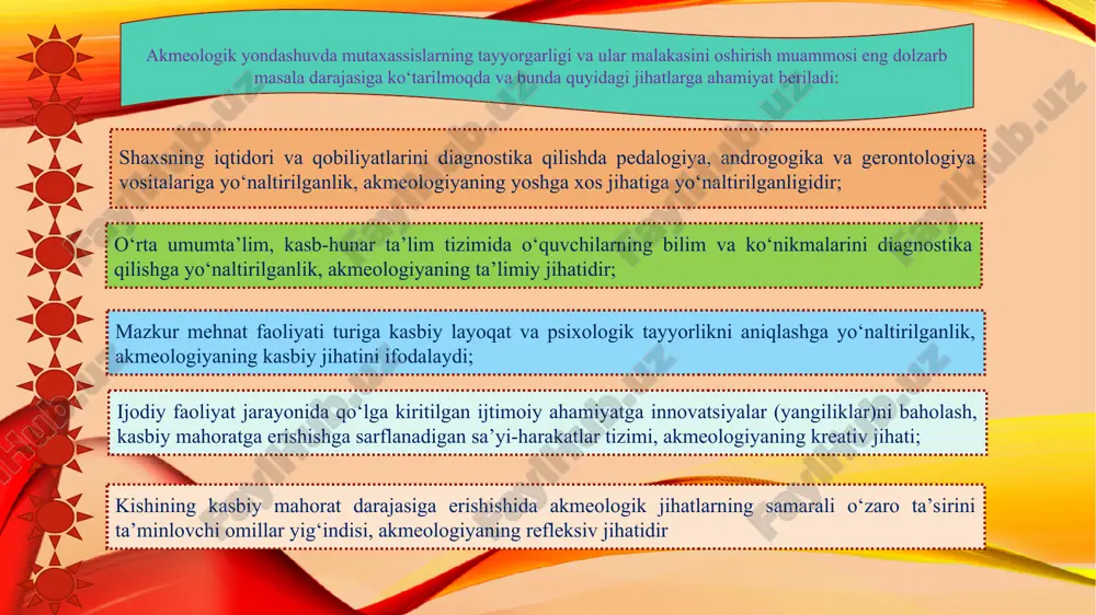 alki boshqa odamlarning qilmishlari uchun ham javobgarligini anglay boshlaydi, ayniqsa, hayot tajribasiga ega bo‘lmagan yoshlarning, o‘z farzandlarining xulq-atvori, yurishturishi uchun ham jon kuydiradi, ularga imkoniyat boricha yordam berishga intiladi. boshqa yosh davrlaridagi kabi mazkur davrda ham muayyan darajada inqiroz bo‘ladi. bu davrda inson qanday ishlarni amalga oshirishga, qaysi imkoniyatlardan foydalanmagani, ayrim xatolar, tushunmovchiliklar sababli, ko‘ngilsizliklar vujudga kelganligini anglay boshlaydi. o‘ziga o‘zi hisob berish shu davrning muhim psixologik xususiyatlaridan biridir. organizmdagi ayrim o‘zgarishlar, umrning tez o‘tishi kishini qattiq tashvishga va iztirobga soladi. u bundan keyingi hayotning har bir daqiqasidan unumli foydalanishga qaror qiladi. ayrim orzu-istaklarini amalga oshirish uchun jismoniy va ruhiy imkoniyatlari etishmasligini anglash uning psixikasida «turg‘unlik» tuyg‘usini vujudga keltiradi. yetuklik davrining birinchi bosqichi shaxsning kamol topishi hisoblanib, bu bosqichga 28- 35 yoshlardagi erkak va ayollar kiradilar forobiy ta'lim-tarbiyaga birinchi marta ta'rif bergan olim sanaladi hozirgi mutaxassislarning ko‘pchiligi o‘quv yurtlaridagi nazariy bilimlar bilan amaliy ko‘nikmalar o‘rtasida uzilish mavjudligi sababli mustaqil faoliyatning …