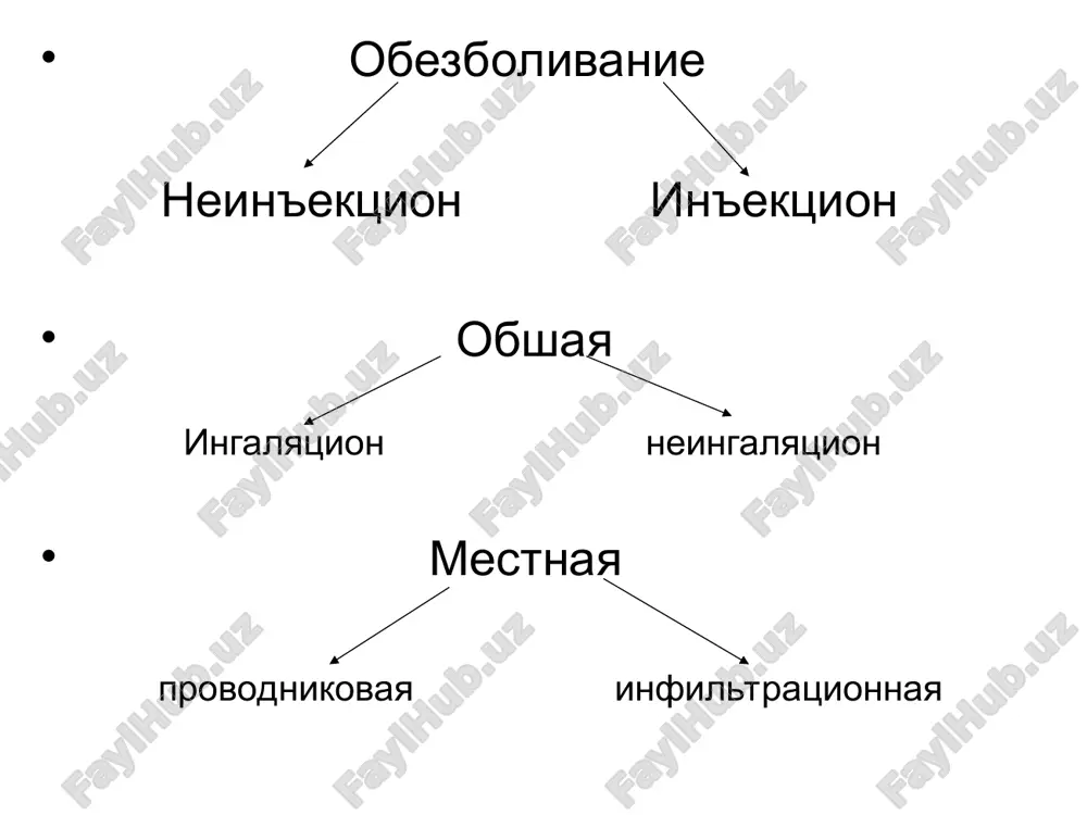 ey tyajesti, legkuyu formi. rebenku sleduet pridat gorizontalnoe polojenie s zaprokinutoy golovoy . lechenie skladivaetsya iz 3 etapov: 1)1 ml rastvor suprastina v/m.v/v 1% rastvora dimedrola iz rascheta 0,1ml na god. 2)vvedenie preparatov, povishayushix sosudistix tonus i okazivayushix bronxoliticheskoe vliyanie-10%rastvora cacl2 0.5ml na god jizni tolko v/v.3)desensibiliziruyushie preparati gidrokortizon 4-5ml na 1kg massi prednizolon 1-2mg na 1kg massi telo rebenka. obmorok. ono obuslovleno ostroy anoksiey golovnogo mozga. obmorok xarakterizuetsya poyavleniem golovokrujeniya, zvonom v ushax, toshnotoy, zevotoy. kojnie pokrovi stanovyatsya blednimi, vlajnimi. zrachki rasshiryayutsya. puls slabiy, chastiy, arteri-alnoe davlenie nizkoe. dixanie poverxnostnoe, redkoe. nas-tupaet poterya soznaniya s viklyu-cheniem mishechnogo tonusa. lechenie:dlya uluchshenie krovosnabjeniya golovnogo mozga neobxodimo bistro ulojit rebenka v gorizontalnoe polojenie s neskolko pripodnyatimi nogami zaprokinutgolovu dlya obespe-chenie svobodnoy proxodimosti verxnix dixatelnix putey. dat ponyuxat pari noshatirnogo spirta .vnutrimishechno vvoditsya 10%rastvor kofeina iz rascheta 0,1 ml na god jizni , kordiamin 0,1ml na god jizni rebenka. kollaps — proyavlenie sosudistoy …
