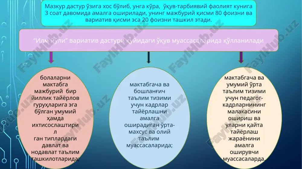 shkil etadilaro'quv yili har yilning 2 sentyabridan boshlanadi va 31 maygacha davom etadi. to'liq va noto'liq tayyorlov guruhlari o'quv-tarbiyaviy jarayonni haftasiga 15 soatdan kam bo'lmagan hajmda tashkil etadi. vi bob. rejalashtirish ta'lim-tarbiya faoliyatida rejalashtirishning quyidagi turlari ajratib ko'rsatiladi: yillik mavzuviy reja. yillik mavzuviy rejada oy mavzulari, hafta mavzulari aks etadi. maktabgacha ta'lim tashkilotlari o'zlarining yillik mavzuviy rejalarini mintaqaviy yoki boshqa o'ziga xosliklarning hisobga olib tuzib chiqishlari ham mumkin. mazkur mavzuviy reja maktabgacha ta'lim tashkilotining pedagogik kengashida tasdiqlanadi. haftalik reja. haftalik reja yillik mavzuviy rejaga tayanadi va o'z ichiga haftaning kichik mavzularini, shu jumladan, shu mavzu bo'yicha mazkur haftada o'tkaziladigan chora-tadbirlarni oladi. haftalik rejada ham guruhdagi, ham tashqarida sayr qilish vaqtidagi didaktik o'yinlar, harakatli o'yinlar rejalashtiriladi. vii bob. mashg'ulotlardagi o'qitish ta'lim-tarbiya faoliyatining maqsadi bolada umumiy asosiy kompetentsiyalarning va rivojlanish sohalari kompetentsiyalarining shakllantirilishi uchun shart-sharoitlarni yaratish hisoblanadi. maktabgacha tayyorlov guruhlarida bolalarning barcha faoliyati mashg'ulotlarni ham o'z ichiga olgan holda o'yinli tarzda o'tkaziladi. …