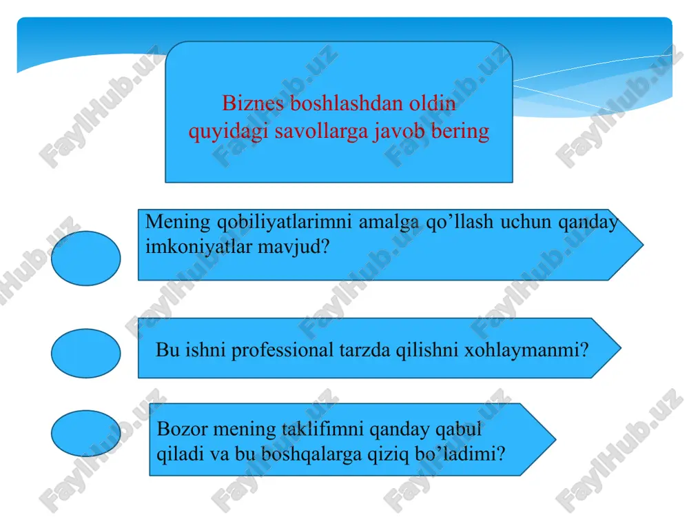vo sovutgichlarni o’rnatishga bo’lgan talab yuqori darajada ortadi. bu paytda xizmat ko’rsatuvchi kompaniya ochish yaxshigina foyda keltirishi mumkin. deraza oynalarini yuvish oynalarni yuvish — ko’p qavatli uyda yashovchilar tomonidan ko’proq talab etiladigan xizmat turidir. ushbu biznesga katta miqdordagi boshlang’ich sarmoyalar talab qilinmaydi, ammo xarajatlar uchun pul sarflash kerak. xizmat ko’rsatish sohasidagi bizneslar 22 e'tiboringiz uchun raxmat! image3.jpeg image4.jpeg image5.jpeg image6.jpeg image7.jpeg image8.jpeg image9.jpeg image10.jpeg /docprops/thumbnail.jpeg