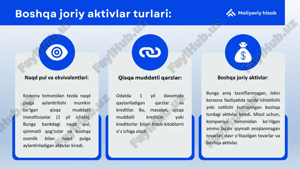 lash metodlaridan foydalanish zarur. boshqa joriy aktivlarning muhim rolini tushunish va ta'siri moliaviy hisob operatsion samaradorlikboshqa joriy aktivlar korxonaning operatsion samaradorligini oshirishda yordam beradi. masalan, tezda muomalaga kirishadigan debitorlik qarzlari yoki qisqa muddatli investitsiyalar operatsion jarayonlarni to'liq amalga oshirish uchun zaruriy moliyaviy manbalarni ta'minlaydi. bu esa moliyaviy resurslarning tezda foydalanishga yaroqliligini ta'minlaydi va korxonaning ish samaradorligini oshiradi. qarzdorlik bilan bog'liq aktivlar boshqa joriy aktivlar, ayniqsa qarzdorlik bilan bog'liq bo'lganlar (debitorlik qarzlar, qarz foizlari va h.k.), korxonaning qarz qobiliyatini va to'lov vaqtini boshqarishda muhim rol o'ynaydi. ularning yaxshi boshqarilishi va to'liq tiklanishi, korxona uchun likvidlikni saqlashga yordam beradi. agar debitorlik qarzlari tezda olinmasa yoki ularni olish muddati uzoqlashsa, bu moliyaviy muammolarni keltirib chiqarishi mumkin. moliyaviy hisob boshqa joriy aktivlarning soliqqa ta'siri va hisobotda ko'rsatish tartibi boshqa joriy aktivlar soliq ta'siriga ega bo'lishi mumkin. masalan, soliqqa tortiladigan foyda va zararlarni hisoblashda bu aktivlarning o'zgarishi muhim rol o'ynaydi. aktivlarning ko'rsatilgan qiymati soliq majburiyatlariga …